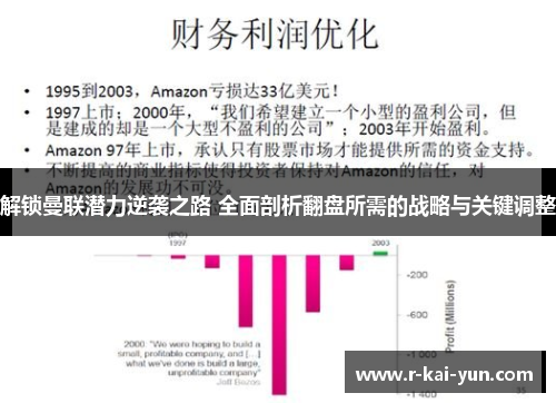 解锁曼联潜力逆袭之路 全面剖析翻盘所需的战略与关键调整 解锁曼联潜力逆袭之路 全面剖析翻盘所需的战略与关键调整
