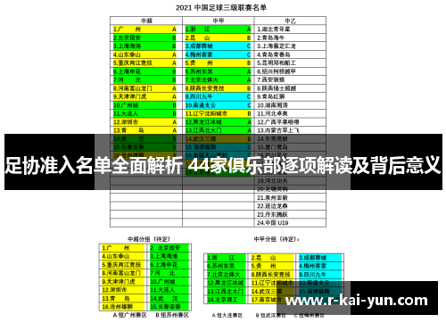 足协准入名单全面解析 44家俱乐部逐项解读及背后意义 足协准入名单全面解析 44家俱乐部逐项解读及背后意义
