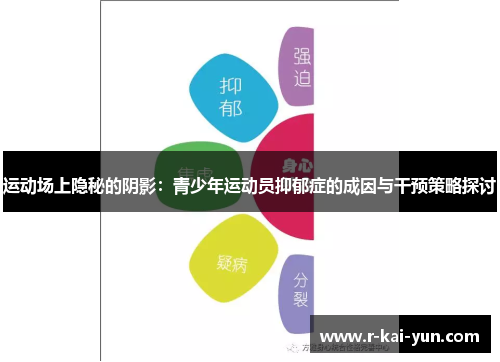 运动场上隐秘的阴影：青少年运动员抑郁症的成因与干预策略探讨