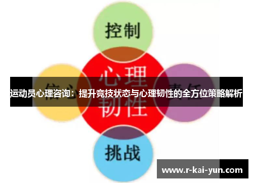 运动员心理咨询:提升竞技状态与心理韧性的全方位策略解析 运动员心理咨询:提升竞技状态与心理韧性的全方位策略解析