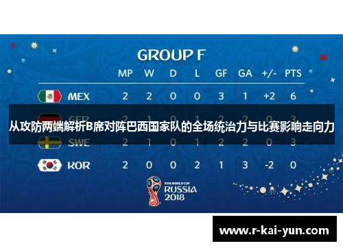 从攻防两端解析B席对阵巴西国家队的全场统治力与比赛影响走向力