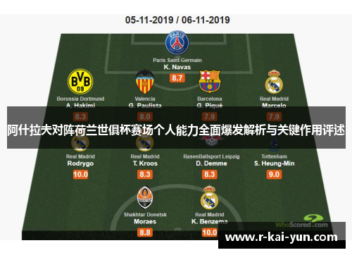 阿什拉夫对阵荷兰世俱杯赛场个人能力全面爆发解析与关键作用评述