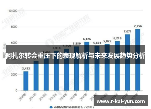 阿扎尔转会重压下的表现解析与未来发展趋势分析 阿扎尔转会重压下的表现解析与未来发展趋势分析